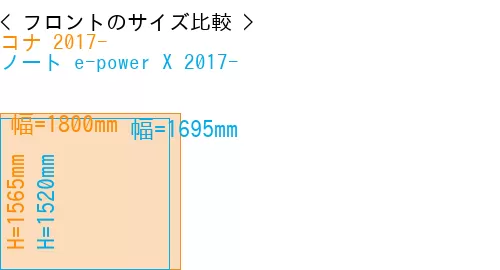 #コナ 2017- + ノート e-power X 2017-